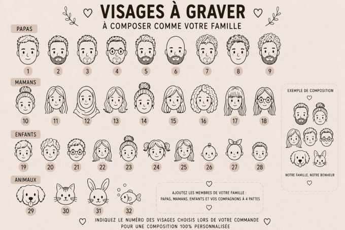 Plaque famille personnalisée en bois – Maison ou pancarte gravée