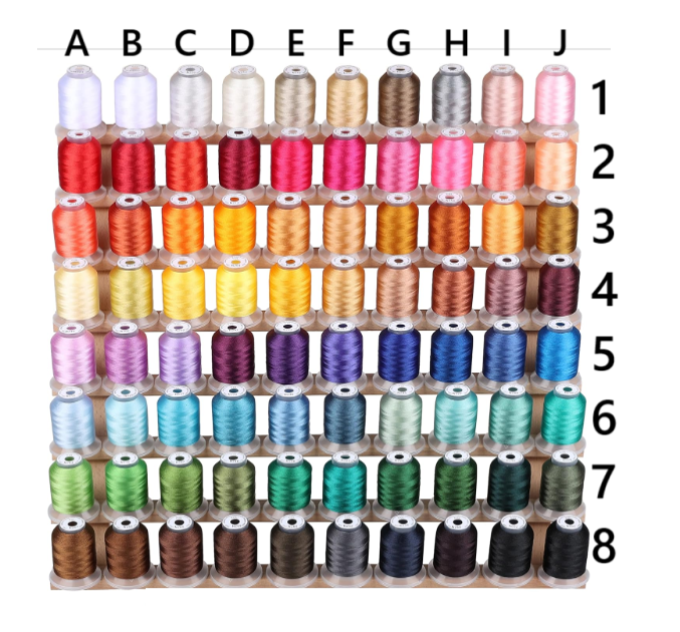 Coffret Éveil & Tendresse